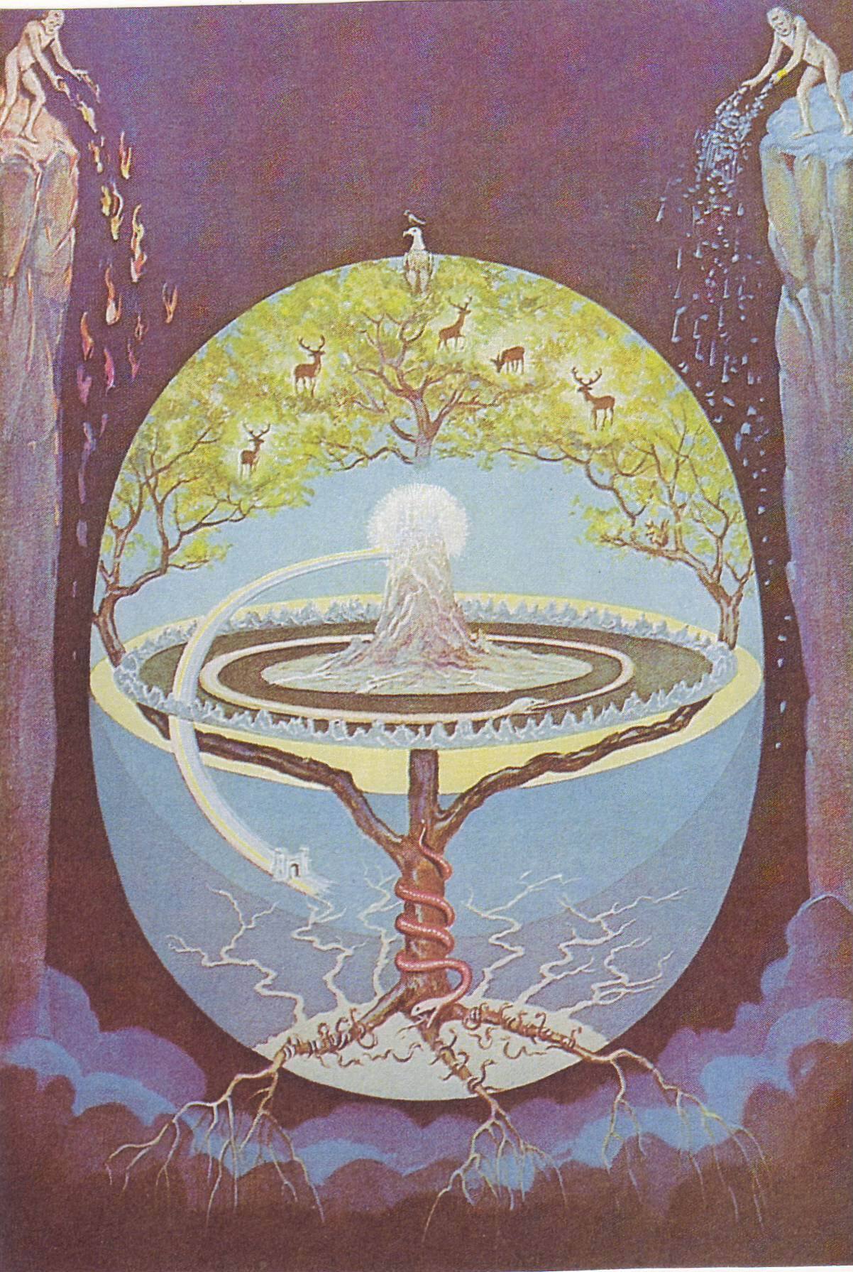 Наука Единства